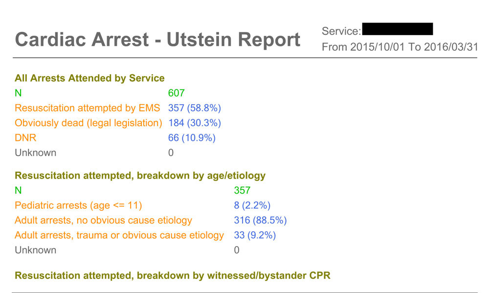 Sample cardiac arrest and trauma reports